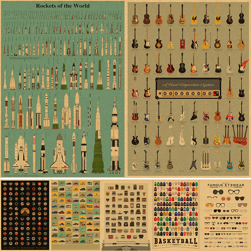 Musical Instrument In Drawing - Musical Instruments Coffee beer camera Retro