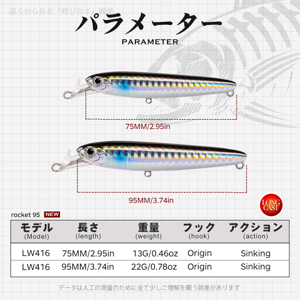 Hunthouse Rocket 75&95mm Fishi - Rain Stick Percussion avaliação e preço