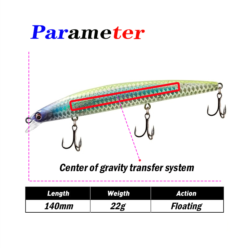 140mm 22g Testar Fishing Lure  - Rain Stick Percussion avaliação e preço