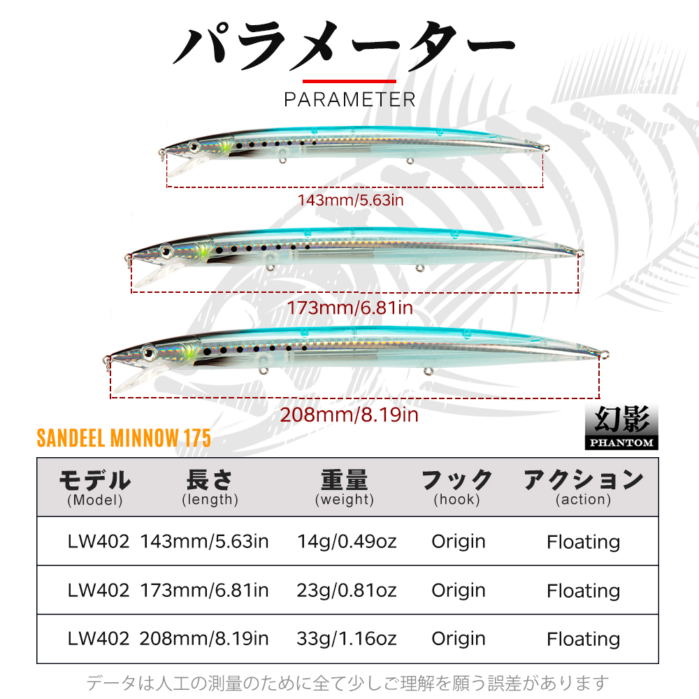 Hunthouse Sandeel Minnow Lures - Rain Stick Percussion avaliação e preço