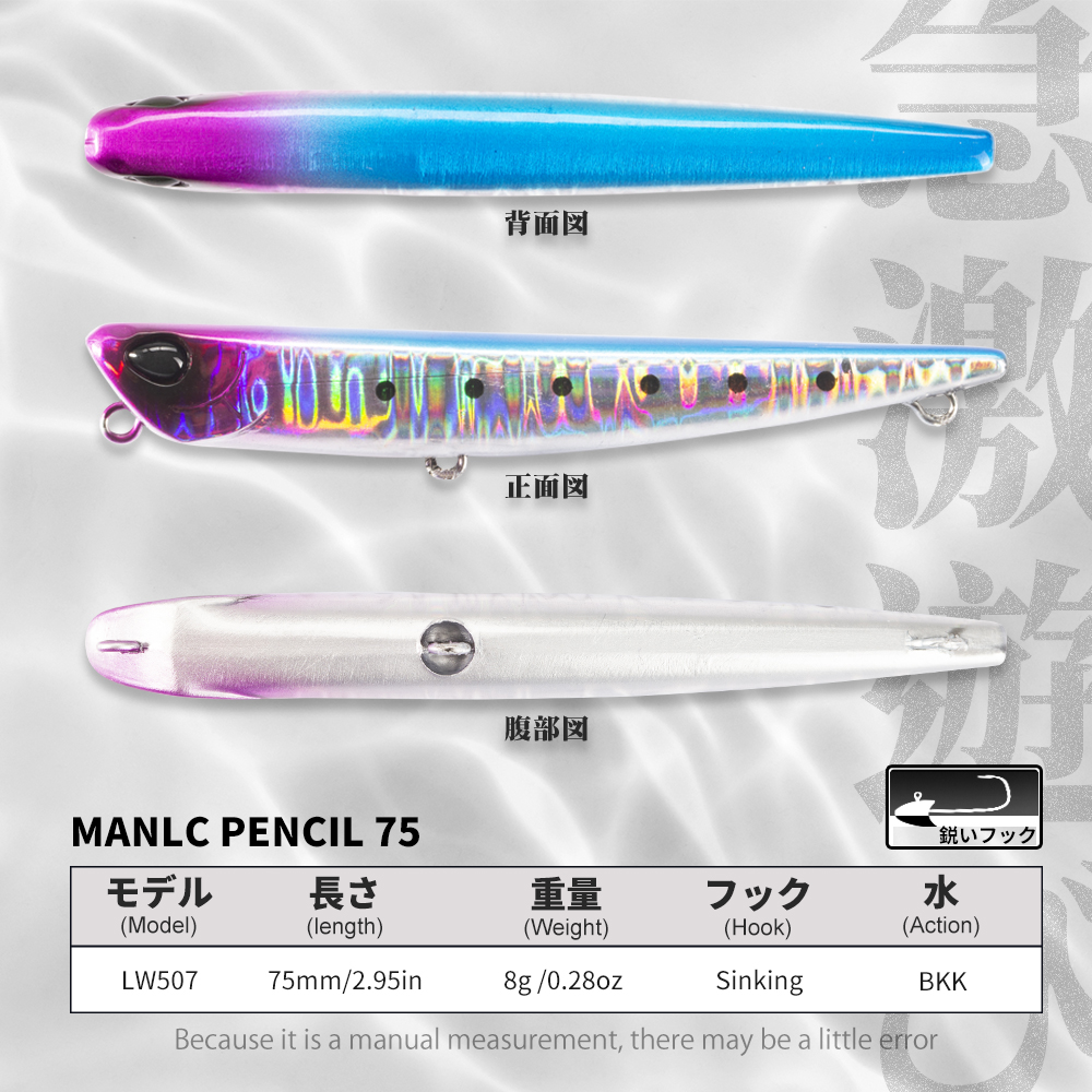 Hunthouse Bay RUF MANIC 75mm/8 - Rain Stick Percussion avaliação e preço