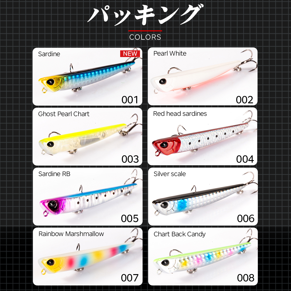 Hunthouse Bay RUF MANIC 75mm/8 - Rain Stick Percussion avaliação e preço