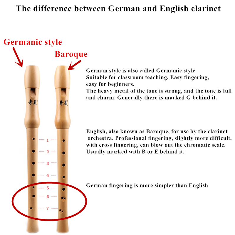 Chinese Vertical Clarinet Flut - Musical Instrument German avaliação e preço
