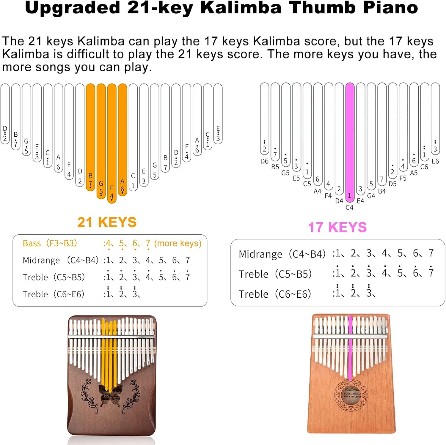 Kalimba 21 Keys Thumb Piano, N - Musical Instrument Sounds avaliação e preço